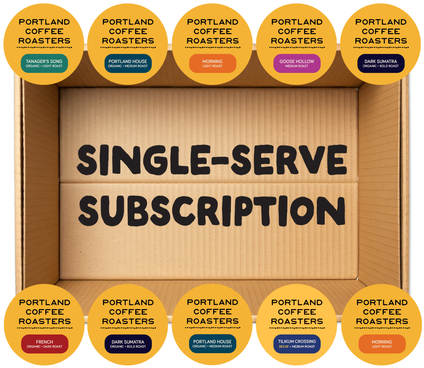Single Serve Subscription