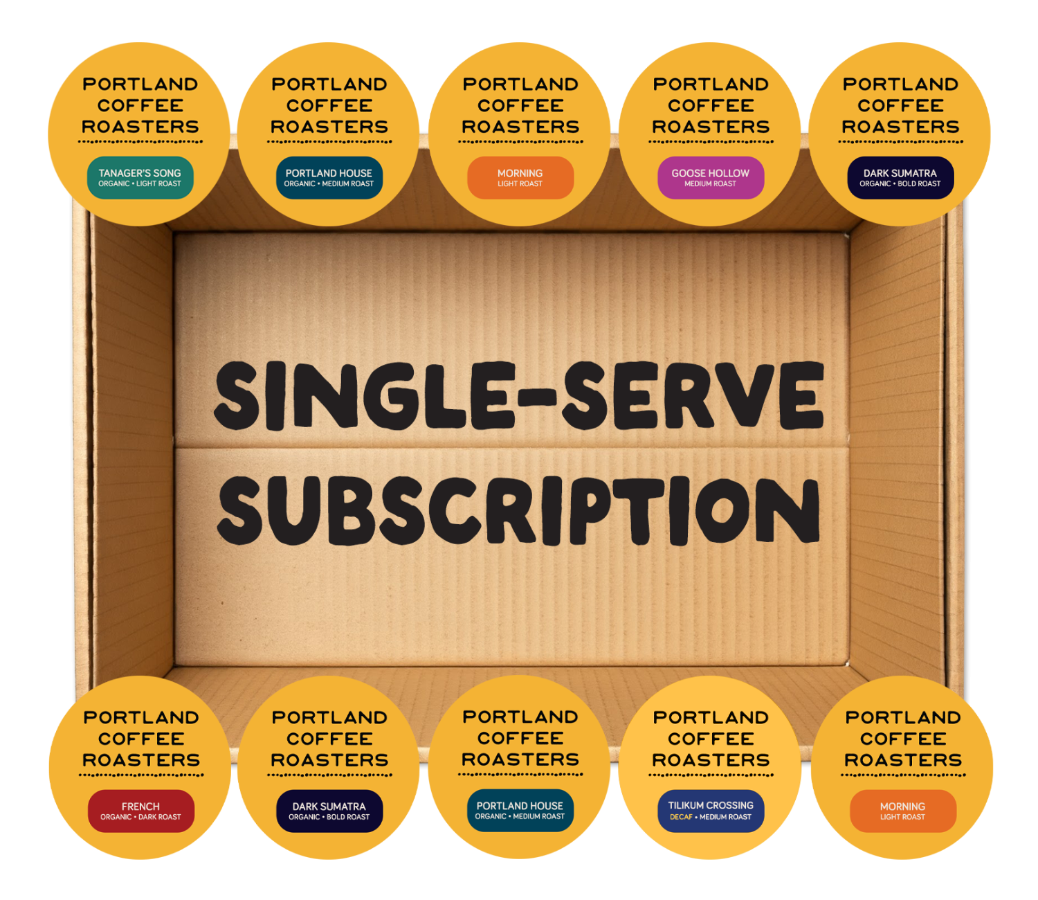 Single Serve Subscription